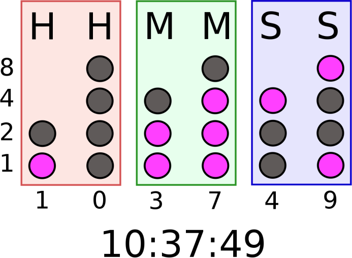 RELOJ BINARIO A DECIMAL - Proyectos con Arduino.